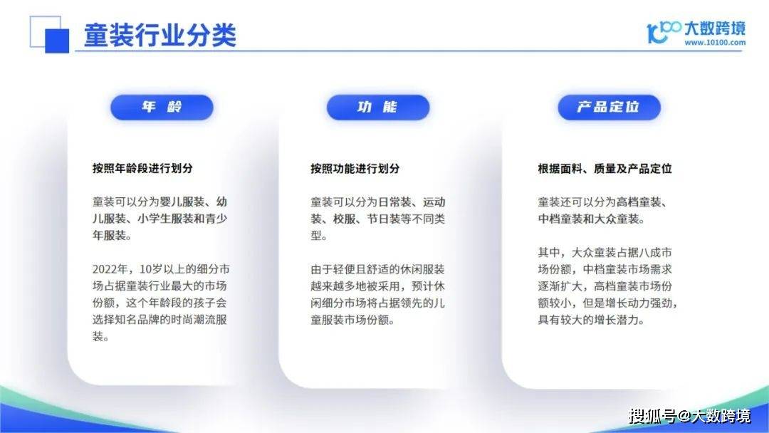 九游会J9：《2024全球童装市场洞察》出炉！童装行业的深度分析与未来趋势(图1)