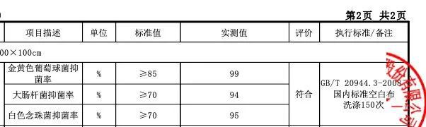 今年夏天真的可以少买一件纯棉短袖！(图11)