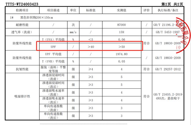 今年夏天真的可以少买一件纯棉短袖！(图14)