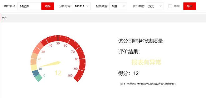 J9九游会：智泽华精准分析某童装上市公司虚增利润(图1)