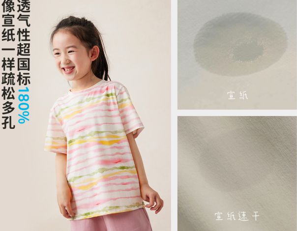 九游会J9：开团65元起每天都穿新衣服！(图37)