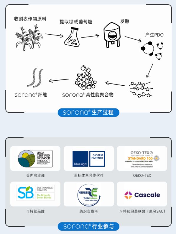 快来更新衣橱舒适清凉童装上新这次我首推它俩！(图37)