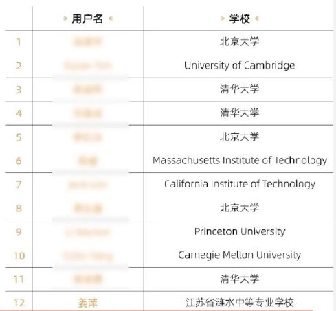 轻松一刻：女下属穿这样对你表白你扛得住吗？(图11)