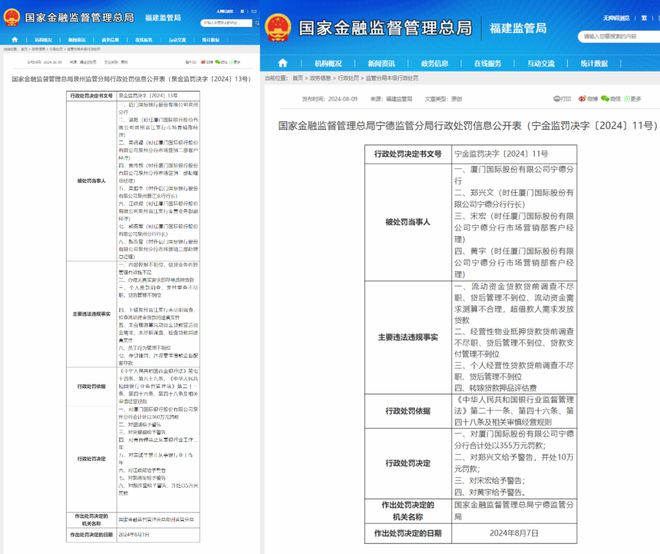 长城物业分公司乱收费被罚；美特斯邦威童装不合格(图2)