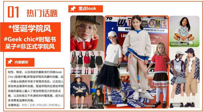 POP趋势行业洞察-2024年5月童装行业动态(图1)