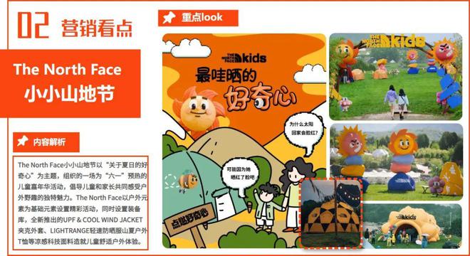 POP趋势行业洞察-2024年5月童装行业动态(图4)