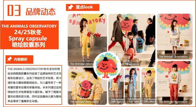 POP趋势行业洞察-2024年5月童装行业动态(图5)