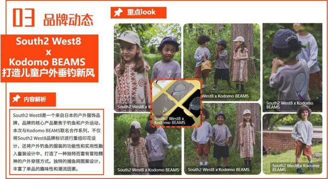 POP趋势行业洞察-2024年5月童装行业动态(图6)