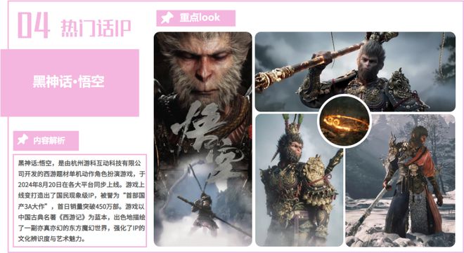 POP趋势行业洞察2024年8月童装行业动态(图7)
