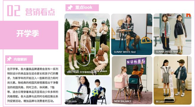 POP趋势行业洞察2024年8月童装行业动态(图2)