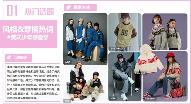 POP趋势行业洞察2024年8月童装行业动态(图1)