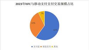 2024年儿童服装行业市场发展现状及未来发展前景趋势分析(图5)