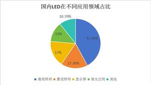 2024年儿童服装行业市场发展现状及未来发展前景趋势分析(图6)