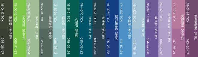 202324秋冬童装趋势｜童装设计势头猛烈时尚界“最后的蛋糕”还能怎么分？(图5)
