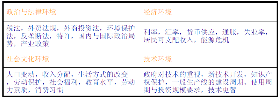 2024-2029年中国童装行业发展趋势研判及战略投资深度研究报告(图1)