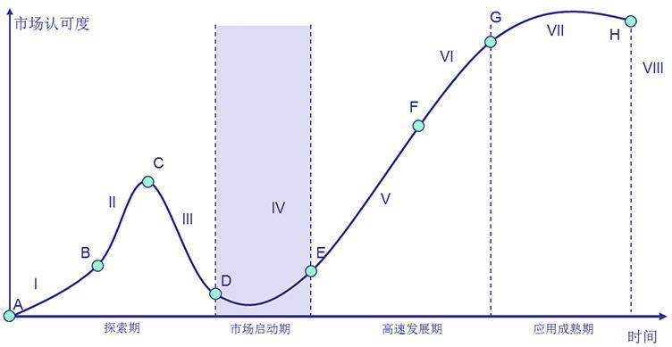 2024-2029年中国童装行业发展趋势研判及战略投资深度研究报告(图2)