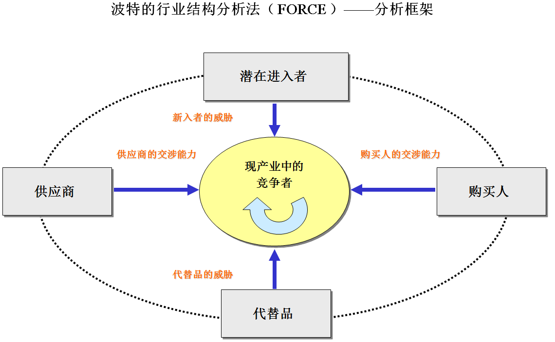 2024-2029年中国童装行业发展趋势研判及战略投资深度研究报告(图5)