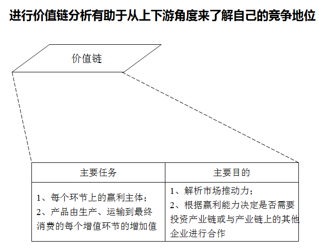 2024-2029年中国童装行业发展趋势研判及战略投资深度研究报告(图4)
