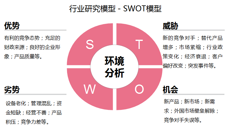 2024-2029年中国童装行业发展趋势研判及战略投资深度研究报告(图6)