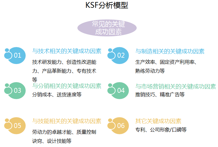 2024-2029年中国童装行业发展趋势研判及战略投资深度研究报告(图7)