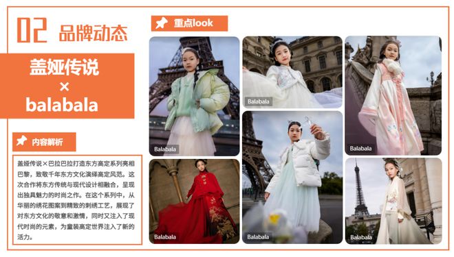 九游会J9：POP趋势童装月度热门潮流行业动态洞察(图7)