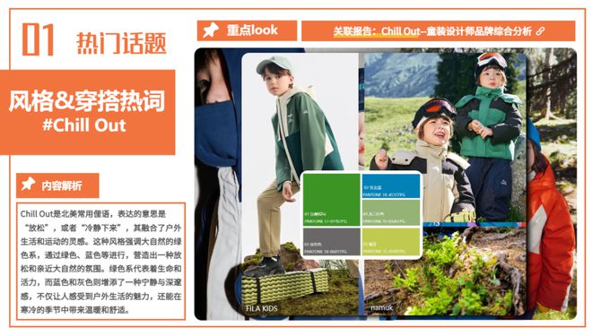 九游会J9：POP趋势童装月度热门潮流行业动态洞察(图3)