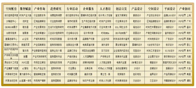 破局·向新POP2024“迹”忆回顾(图18)