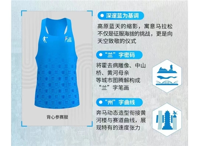 中乔体育兰马参赛服：融合城市特色助力跑者逐梦(图1)