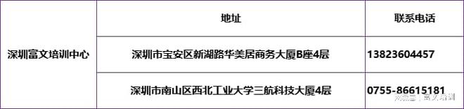 2025年【江门职业技术学院-广东成考】艺术设计（专科）专业详解(图1)
