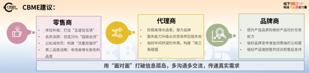 九游会J9：CBME重磅发布《2025CBME孕婴童行业趋势报告(图22)