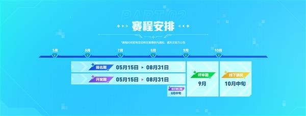 J9九游会：300万奖池已就位轻游梦工坊邀你零代码搭爆款(图3)